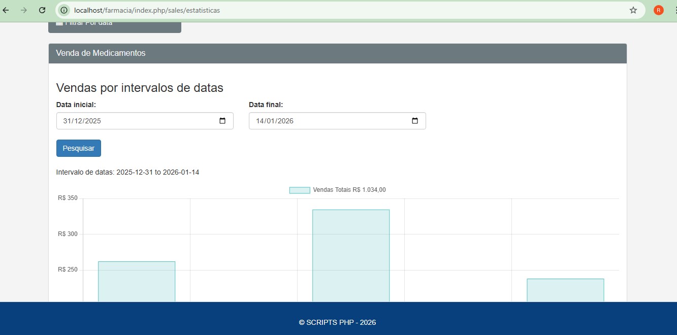 Sistema para farmacias e drogarias em PHP 8.1 ou superior - Imagem 7