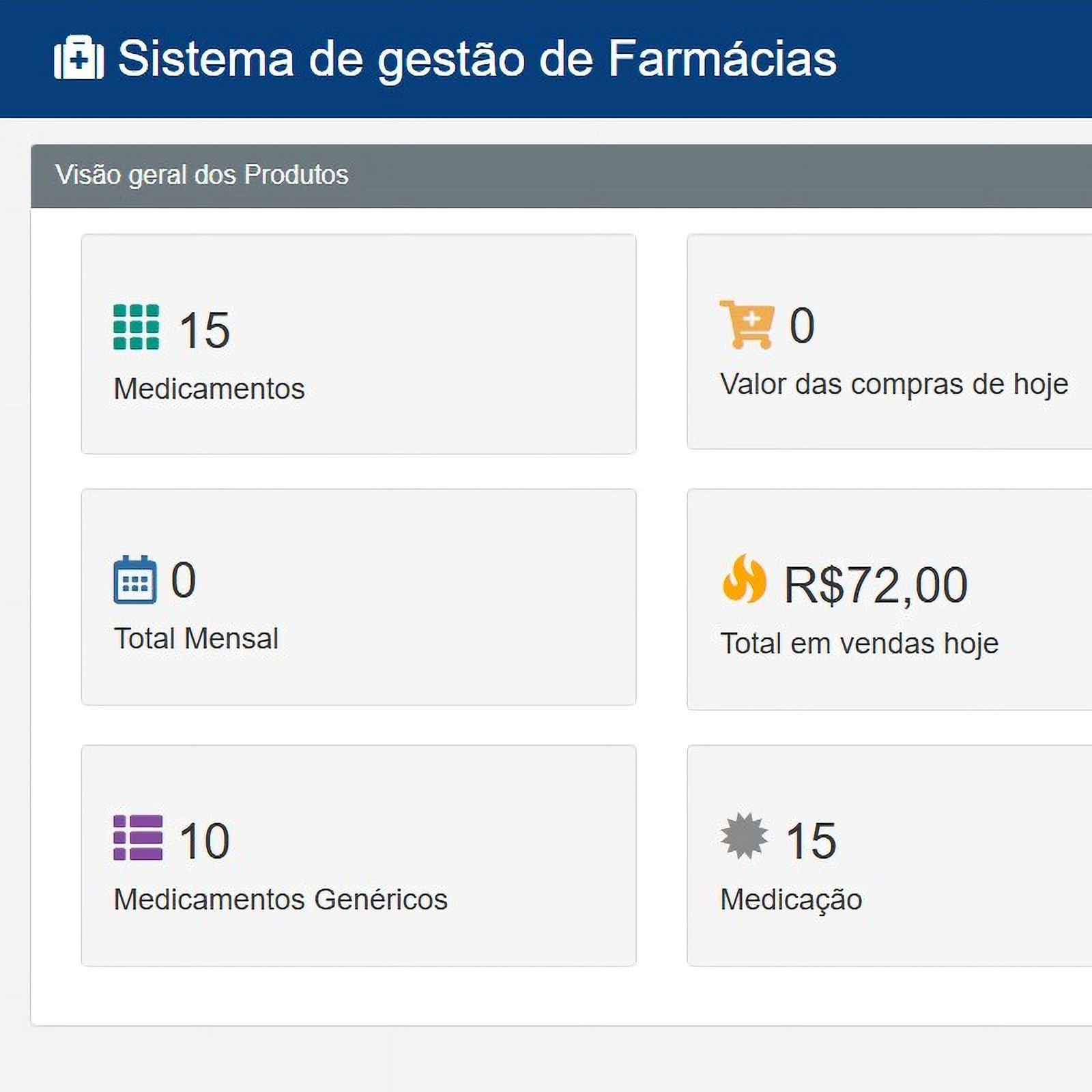 Sistema para drogarias em PHP 8.1