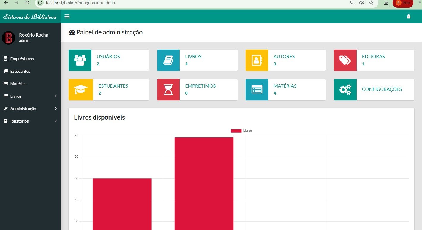 Sistema de gerenciamento de bibliotecas Biblo template verde – PHP 8.2 - Imagem 2