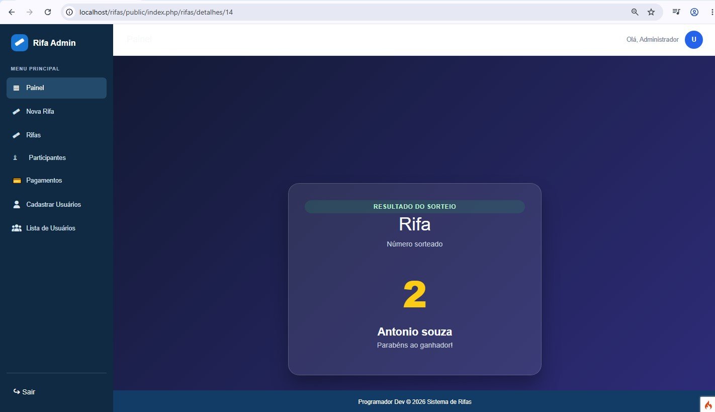 Sistema de Rifas Online em PHP e codeigniter 4 - simples, organizado e fácil de acompanhar! - Imagem 2