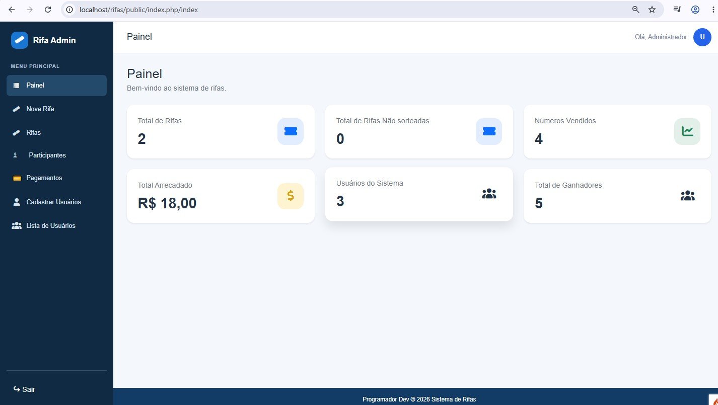 Sistema de Rifas Online em PHP e codeigniter 4 - simples, organizado e fácil de acompanhar! - Imagem 4