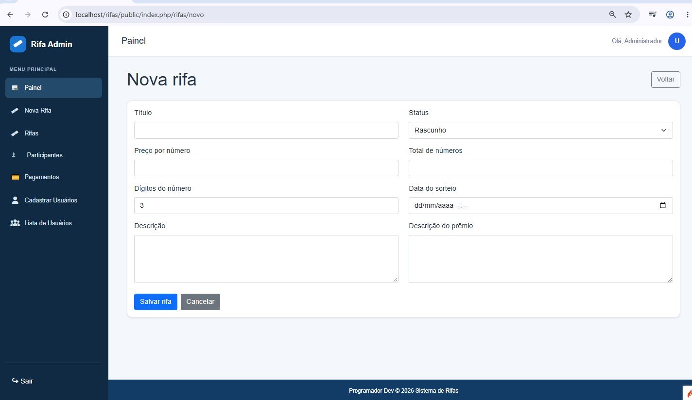 Sistema de Rifas Online em PHP e codeigniter 4 - simples, organizado e fácil de acompanhar! - Imagem 5