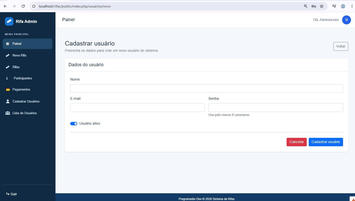 Sistema de Rifas Online em PHP e codeigniter 4 - simples, organizado e fácil de acompanhar! - Imagem 7
